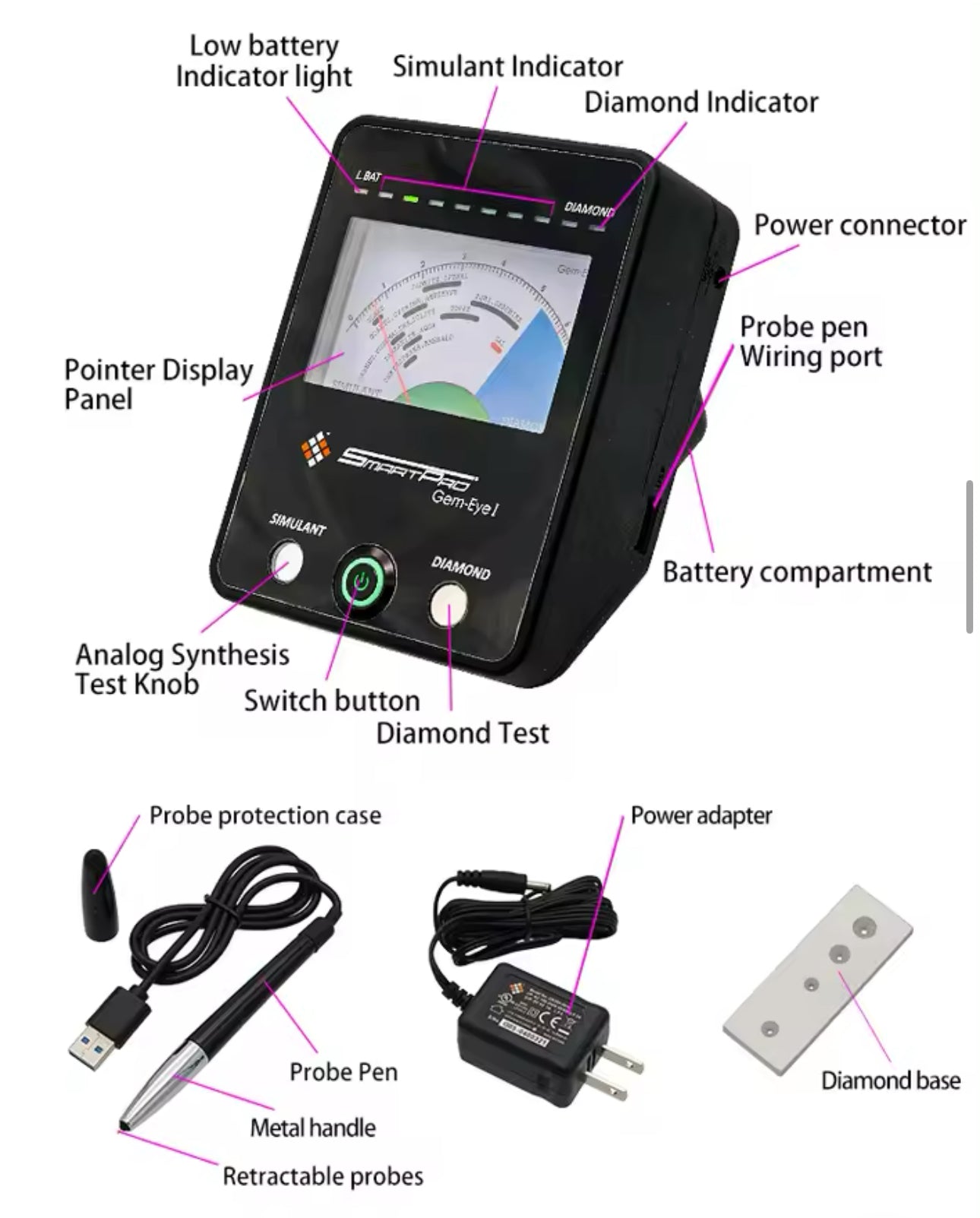 Detector de Gemas Smart GEM-OJO 1