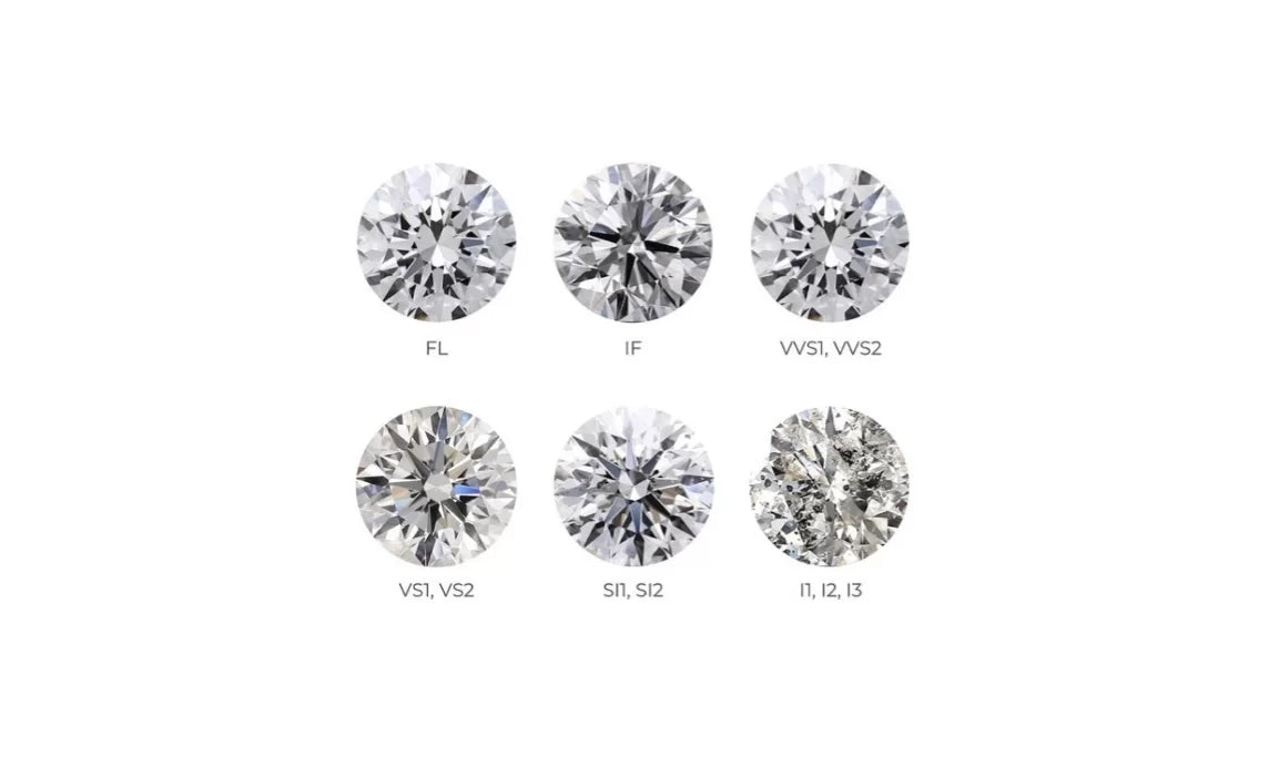 DIAMANTE BRILLANTE  2MM