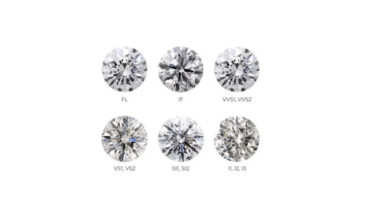 DIAMANTE BRILLANTES  2.1MM